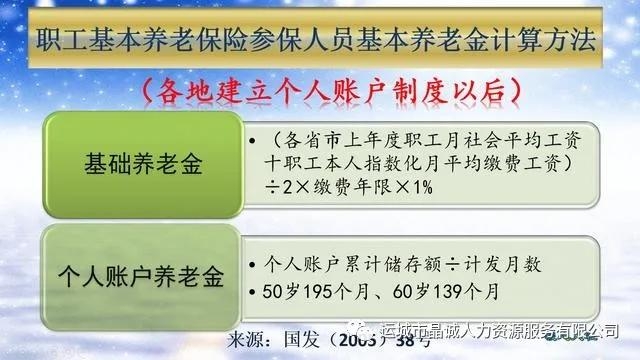 【晶誠人力】個體工商戶和靈活就業(yè)怎樣繳納社保劃算？